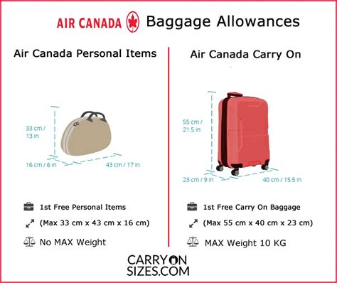 air canada carry on fee.